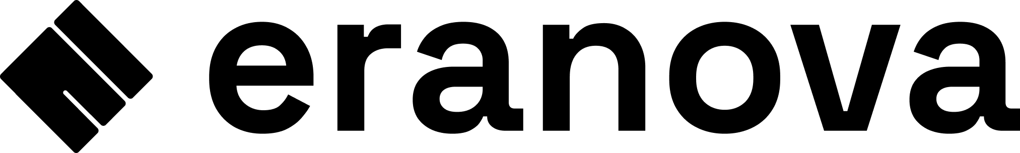 Eranova