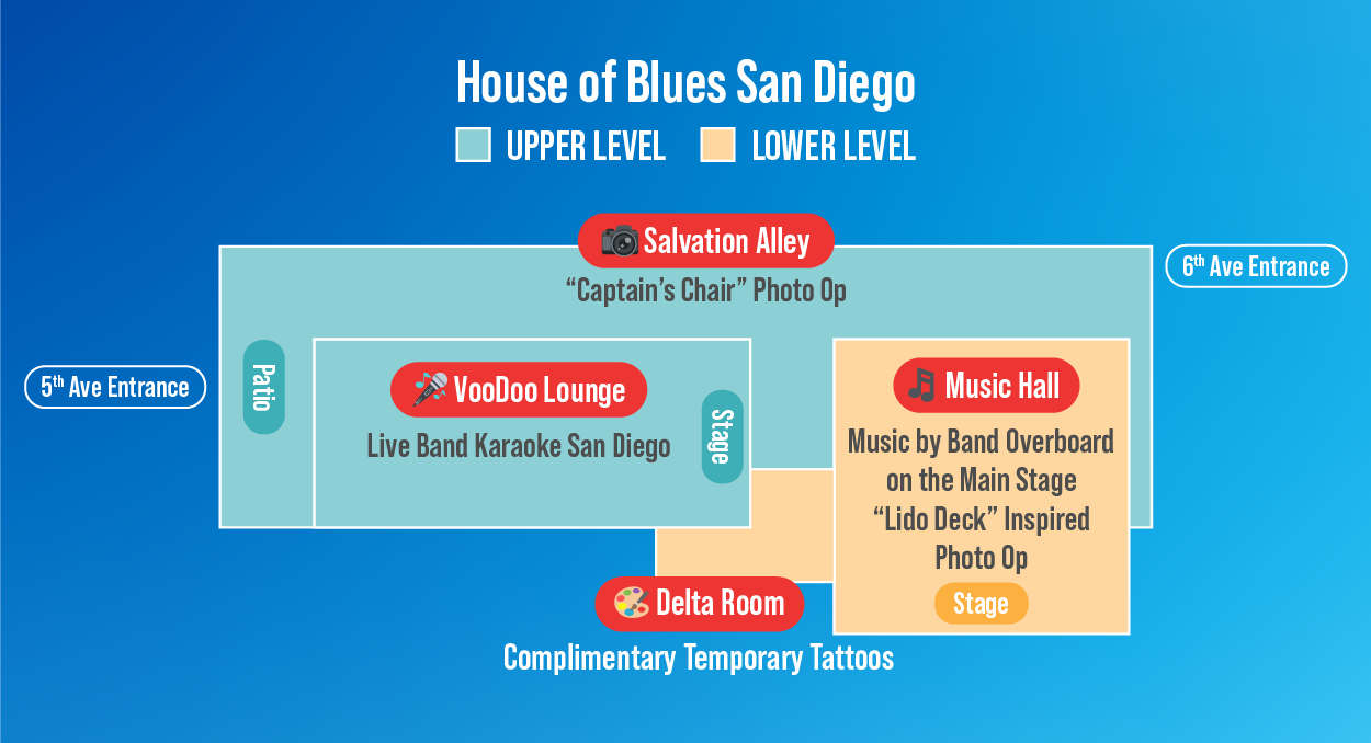 House of Blues San Diego